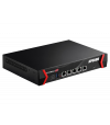 EdimaxPro APC500 - Контроллер сети