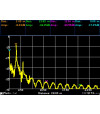 Портативный векторный анализатор цепей ARINST VR 1-6200 - Спектр анализатор