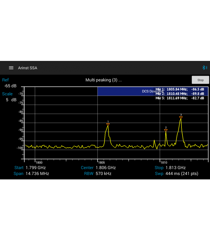 Спектр анализатор Arinst SSA Pro R2 - Спектр анализатор