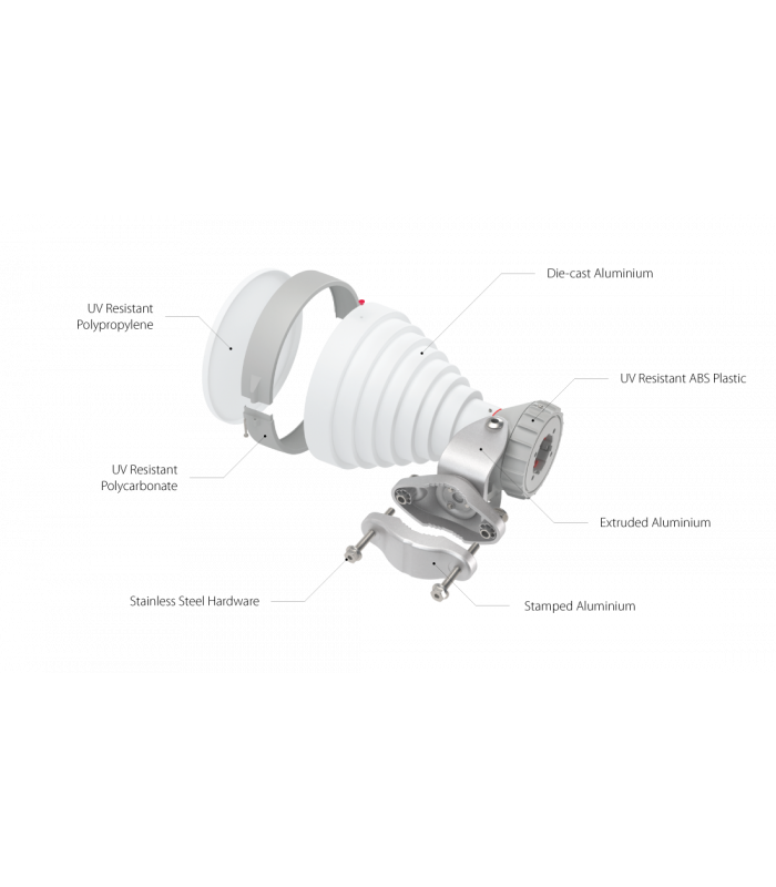 RF elements 90° Sector SH-TP 5-90 - Антенна