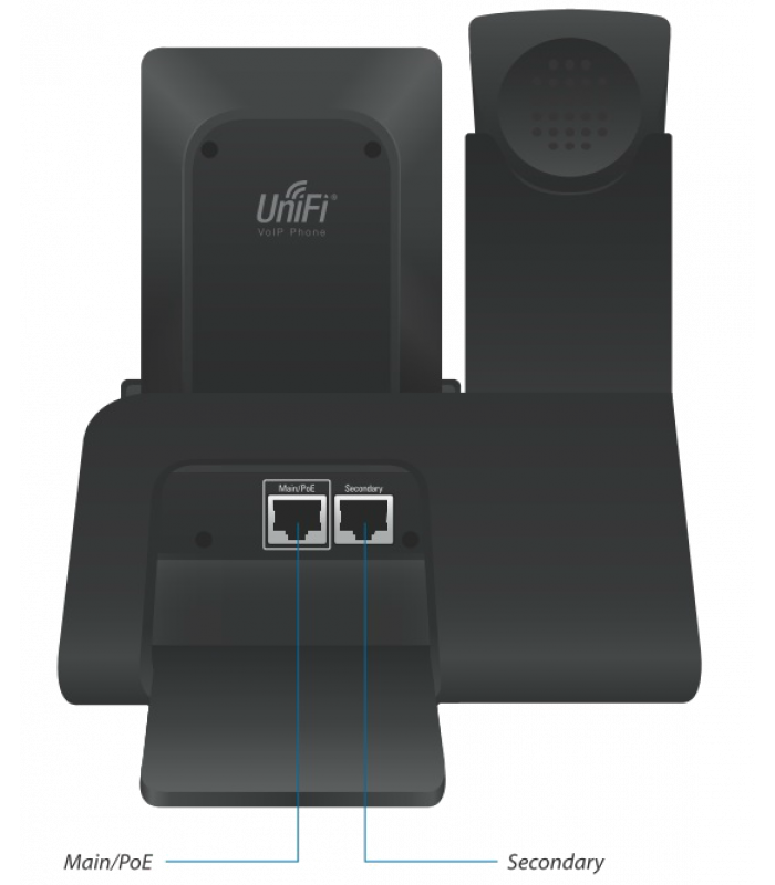 Ubiquiti UniFi VoIP Phone - IP Телефон