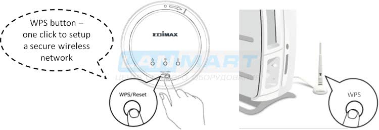 Edimax EW-7428HCn