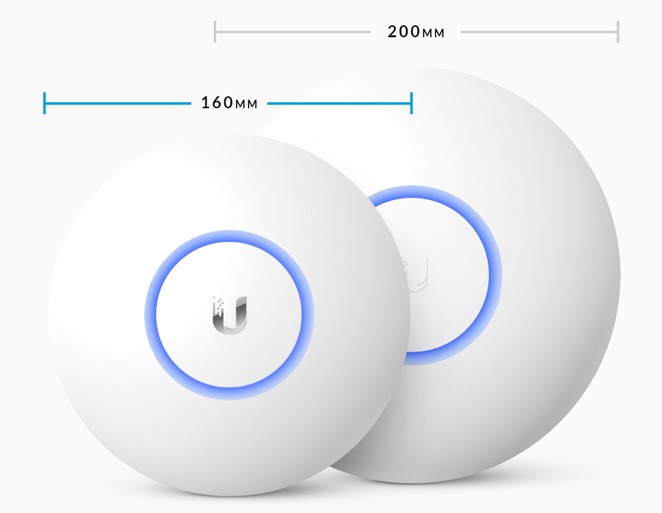 UniFi AP AC Lite